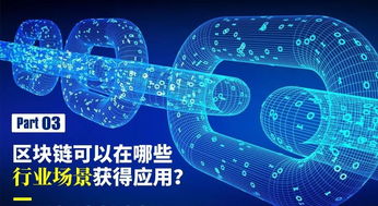 一文看懂区块链的共性应用与行业应用场景——聚焦数字文化创意内容应用服务